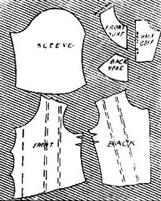 Apparel Patterns & Marking