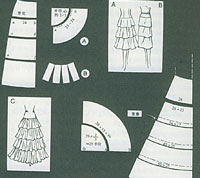 apparel pattern sample maker 