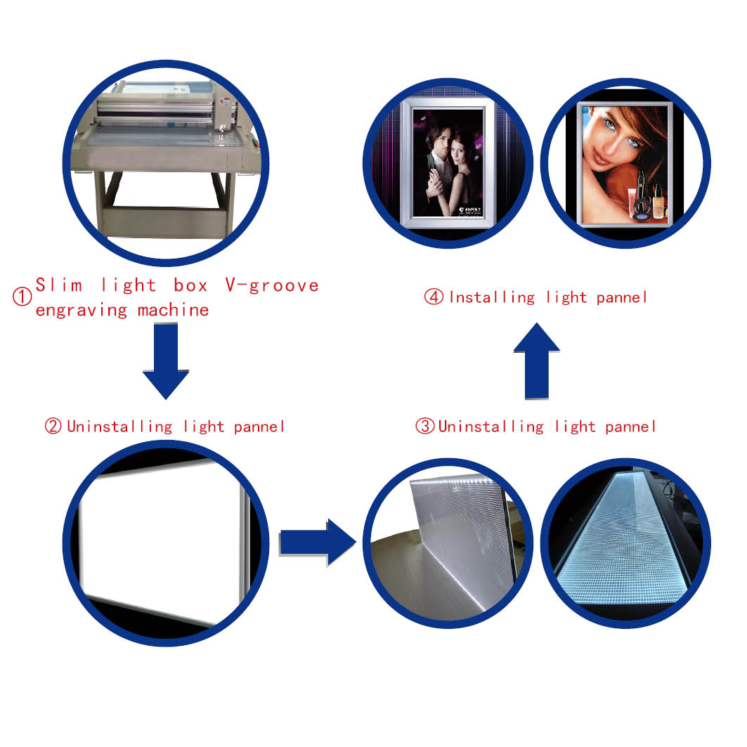 light box panel grid drawing engraving machine