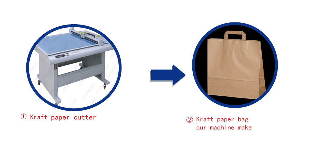 kraft paper computer pattern cutting machine