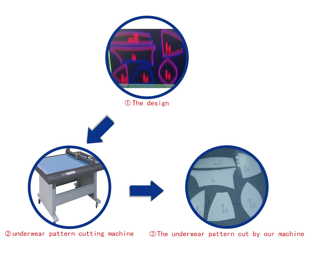 underwear pattern cutter 