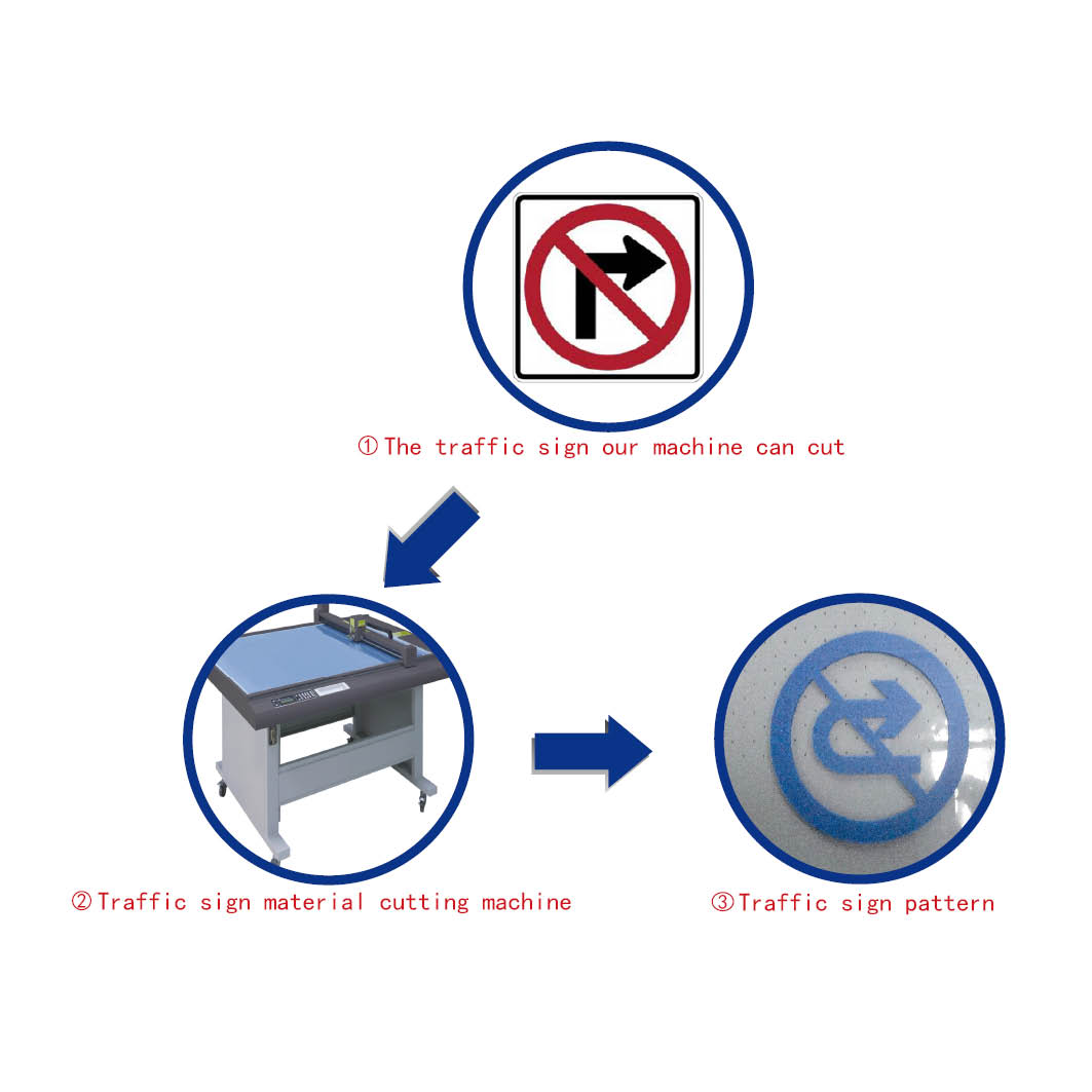 flatbed traffic sign cutting machine