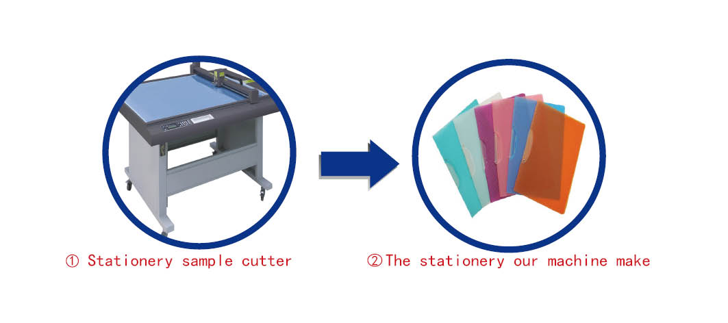 Stationery sample cutting machine