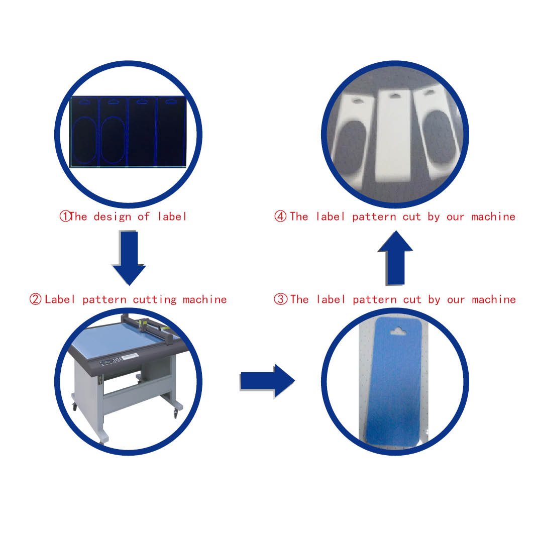 label tag printing sample cutting equipment