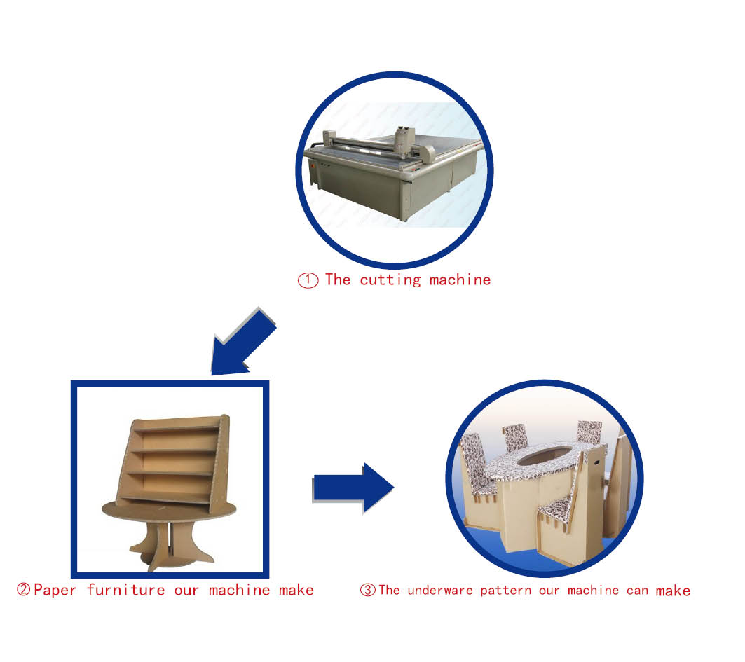 cardboard furniture sample maker
