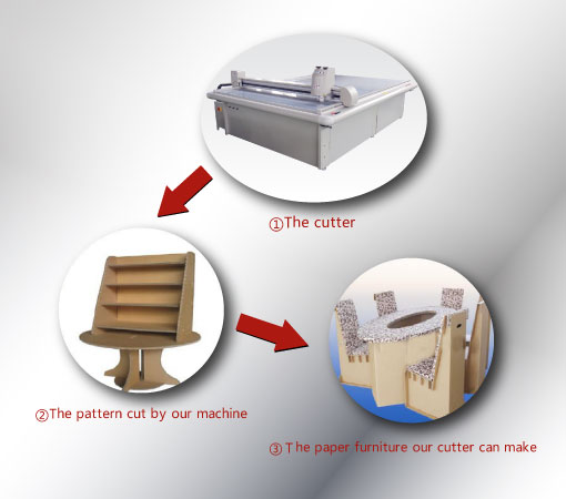 cardboard cutter,cardboard furniture cutter machine,cardboard material flatbed cutter 