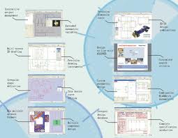 Kasemake carton paper box design software 