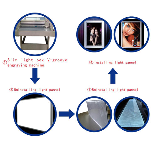 thin light box V-cutting machine