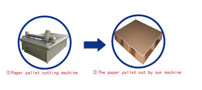 pallet cutter machine, paper pallet cutter plotter machine