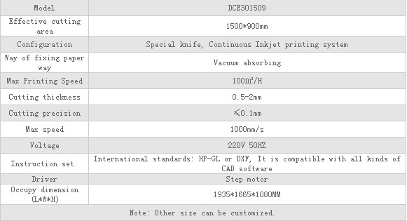 parameter of paper pattern cutter printing machine 